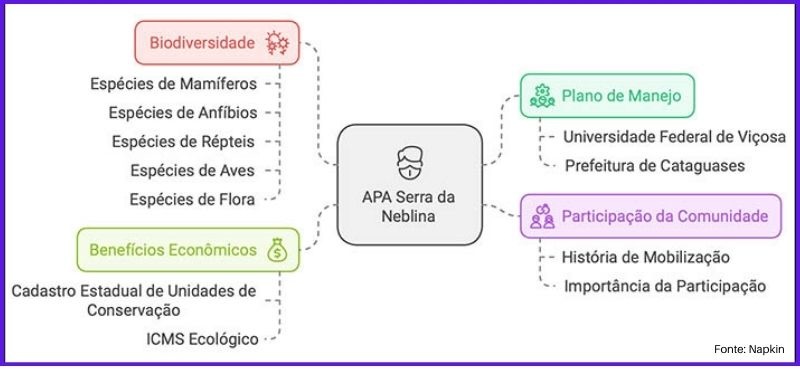 Cataguases realiza Audiência Pública